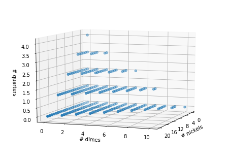 ![lattice]({static}/images/change_lattice.png)